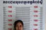 សមត្ថកិច្ចឃាត់ខ្លួនជនសង្ស័យ២នាក់ពាក់ព័ន្ធករណីបន្លំលួចយករថយន្ត!