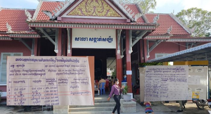 គម្រោងដាក់ដេញថ្លៃក្នុងតម្លៃទាប តើការសាងសង់ផ្លូវបេតុងអាមេ និងសាងសង់លូមូលរំដោះទឹក មានគុណភាព ត្រឹមត្រូវតាមស្តង់ដា បច្ចេកទេសដែរឬទេ នៅក្រុងស្វាយរៀង ?