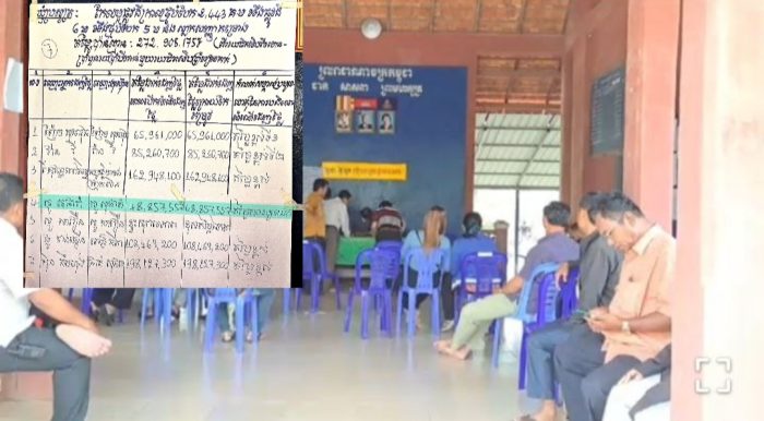 មហាជនរង់ចាំមើលថា តើ ក្រុមហ៊ុន សូ សុផារ៉ា ជាអ្នកទទួលការសាងសង់កែរលម្អរផ្លូវដីក្រាលថ្មបំបែក មានគុណភាពត្រឹមត្រូវតាមស្តង់ដា តាមបច្ចេកទេសដែរឬទេ ខណៈគម្រោងដាក់ដេញថ្លៃក្នុងតម្លៃទាបក្រោម៥០ភាគរយ !